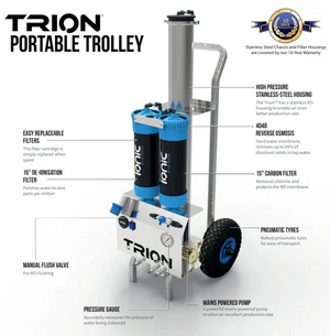 The Trion Portable System: Unmatched Filtration for Superior Cleaning