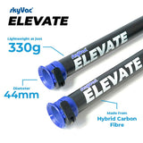 Elevate poles | High Dusting | Feature Image