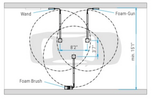 Mosmatic Bay Self Service Car Wash Triple Set-up 65.938